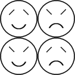 Four temperaments in smileys