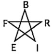 Star anagram: fiber/brief