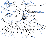 Proto-Indo-European family